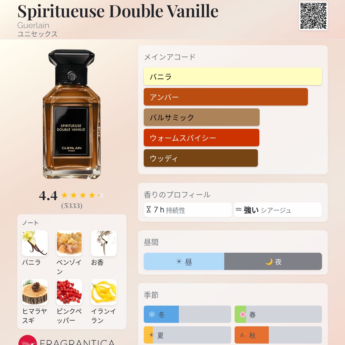 Spiritueuse Double Vanille Guerlain 香水 - 2007年のユニセックス