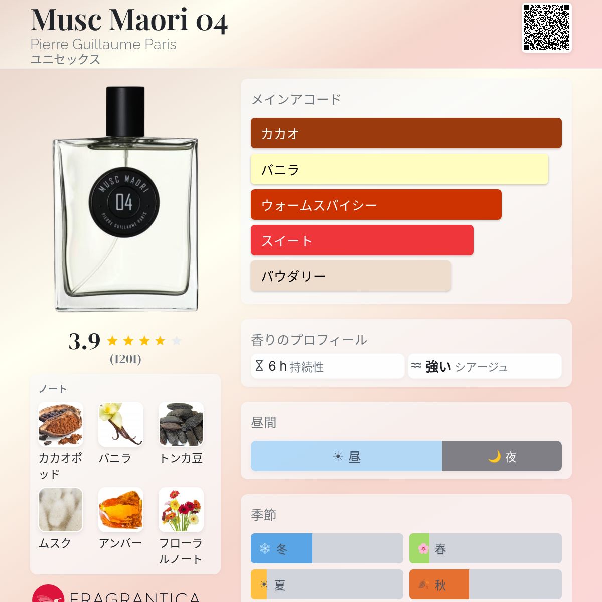 Musc Maori 04 Pierre Guillaume Paris 香水 - 2005年のユニセックス