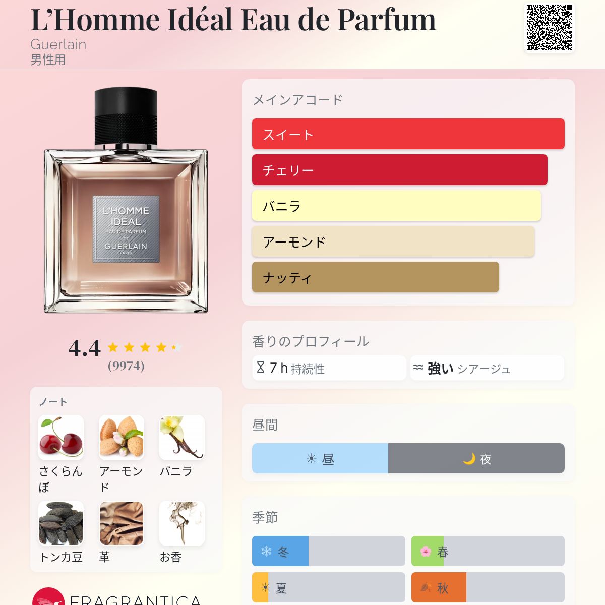 L'Homme Idéal Eau de Parfum Guerlain コロン - 2016年の男性用