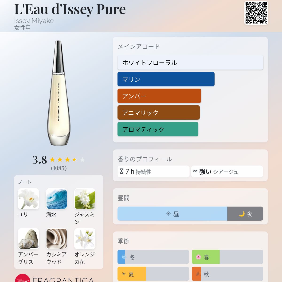 香水(女性用) Issey Miyake L'EAU D'ISSEY Pure Issey Miyake L'Eau D
