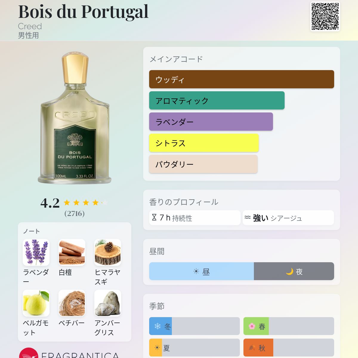 Bois du Portugal Creed コロン - 1987年の男性用 フレグランス