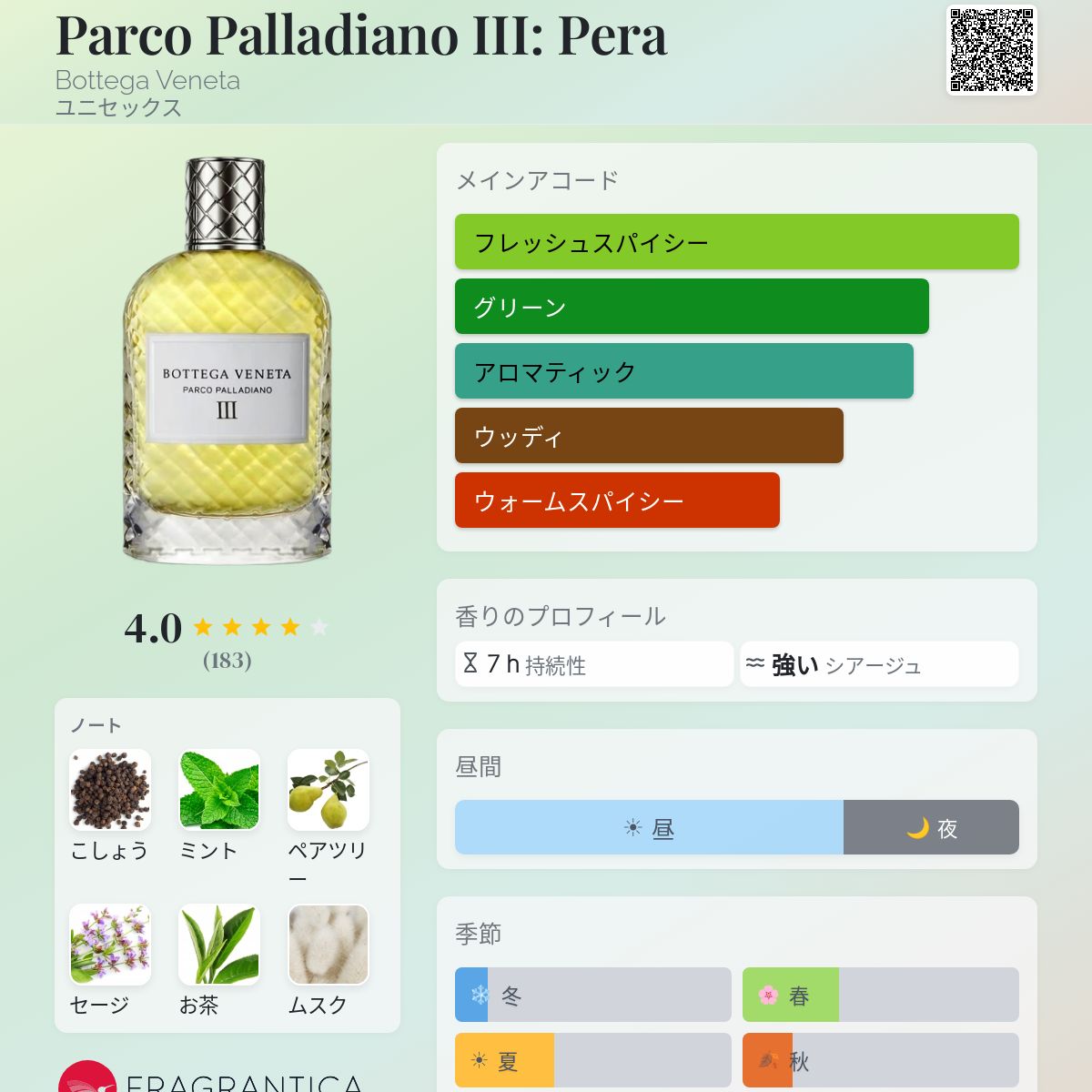 Parco Palladiano III: Pera Bottega Veneta 香水 - 2016年のユニ