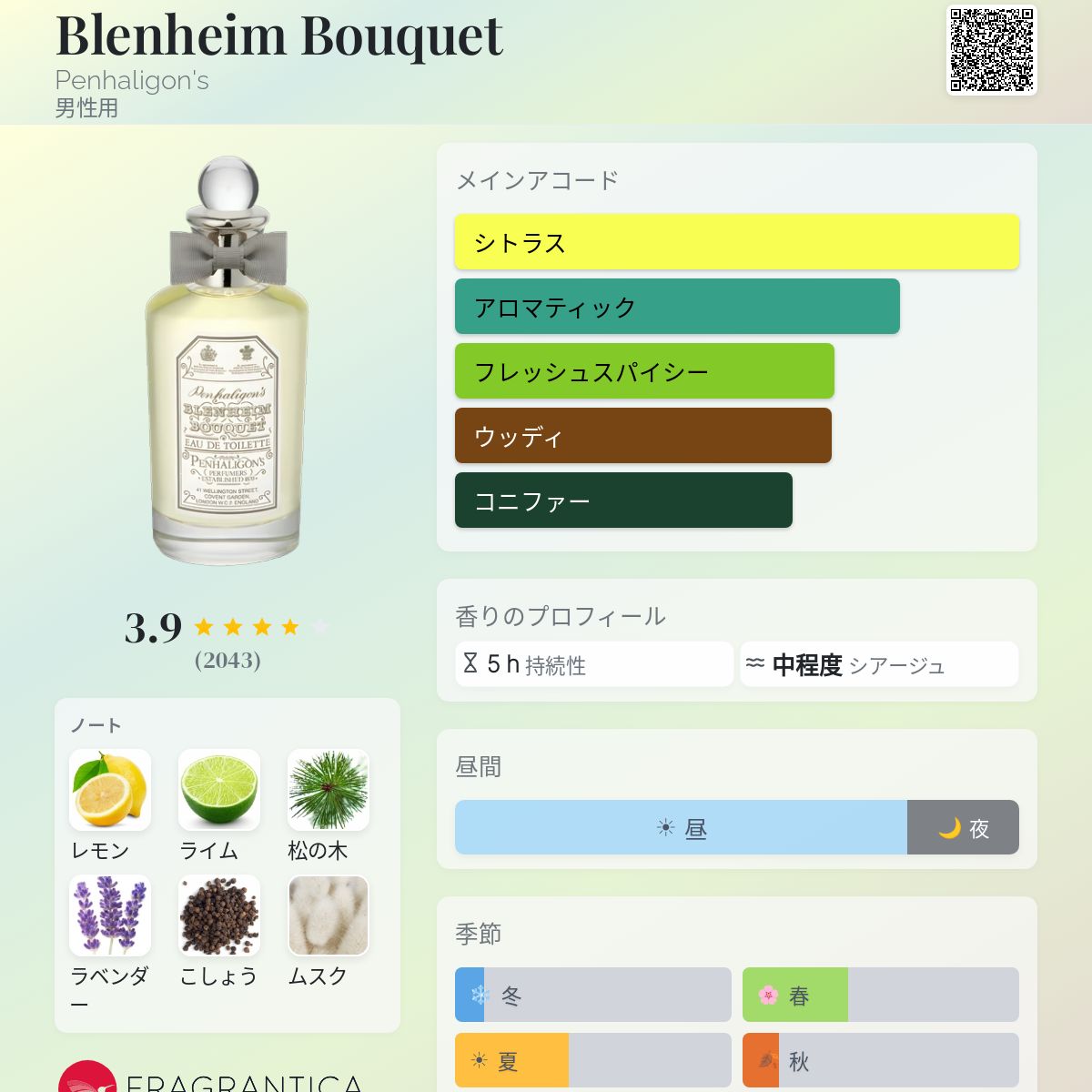 Blenheim Bouquet Penhaligon's コロン - 1902年の男性用 フレグランス