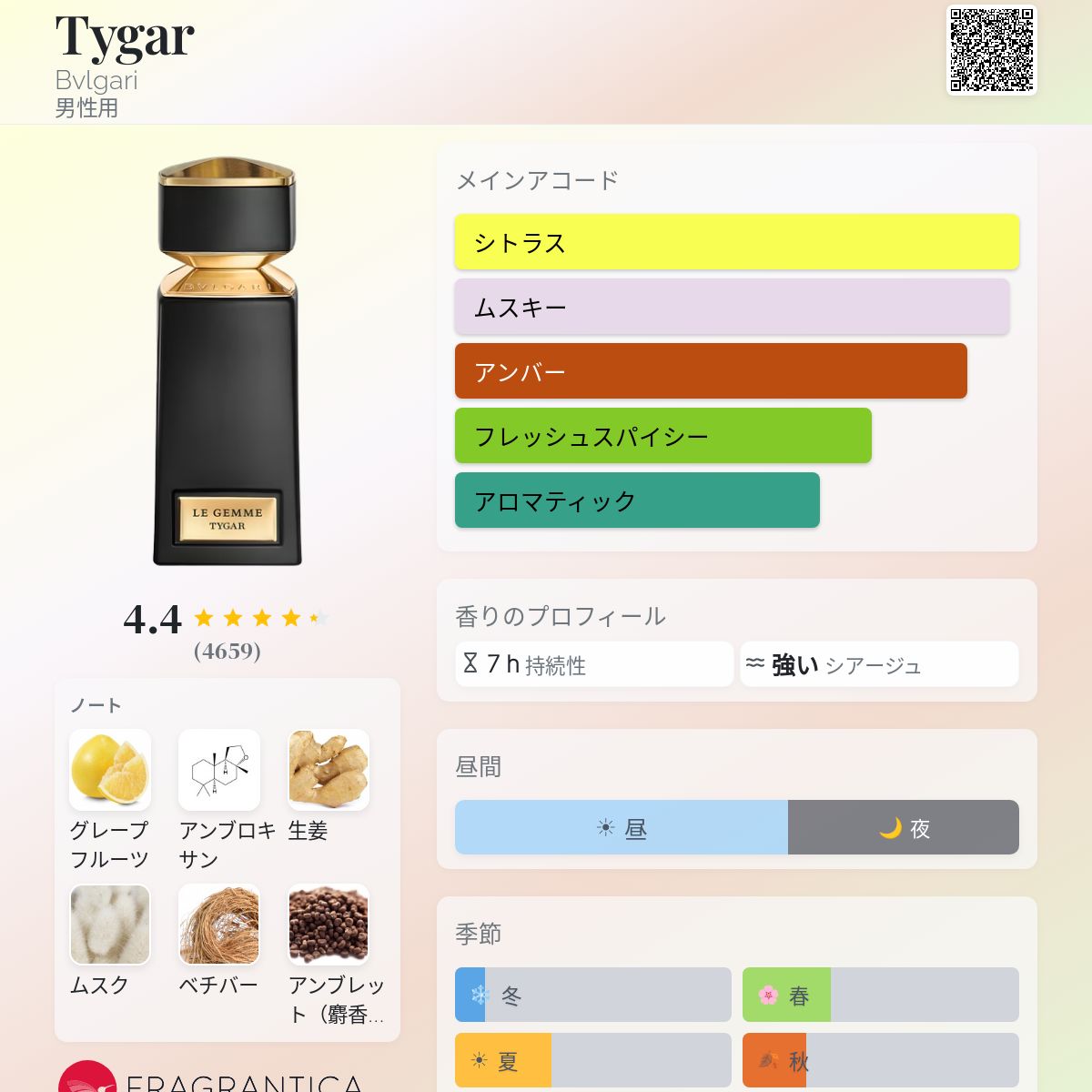 Tygar Bvlgari コロン - 2016年の男性用 フレグランス