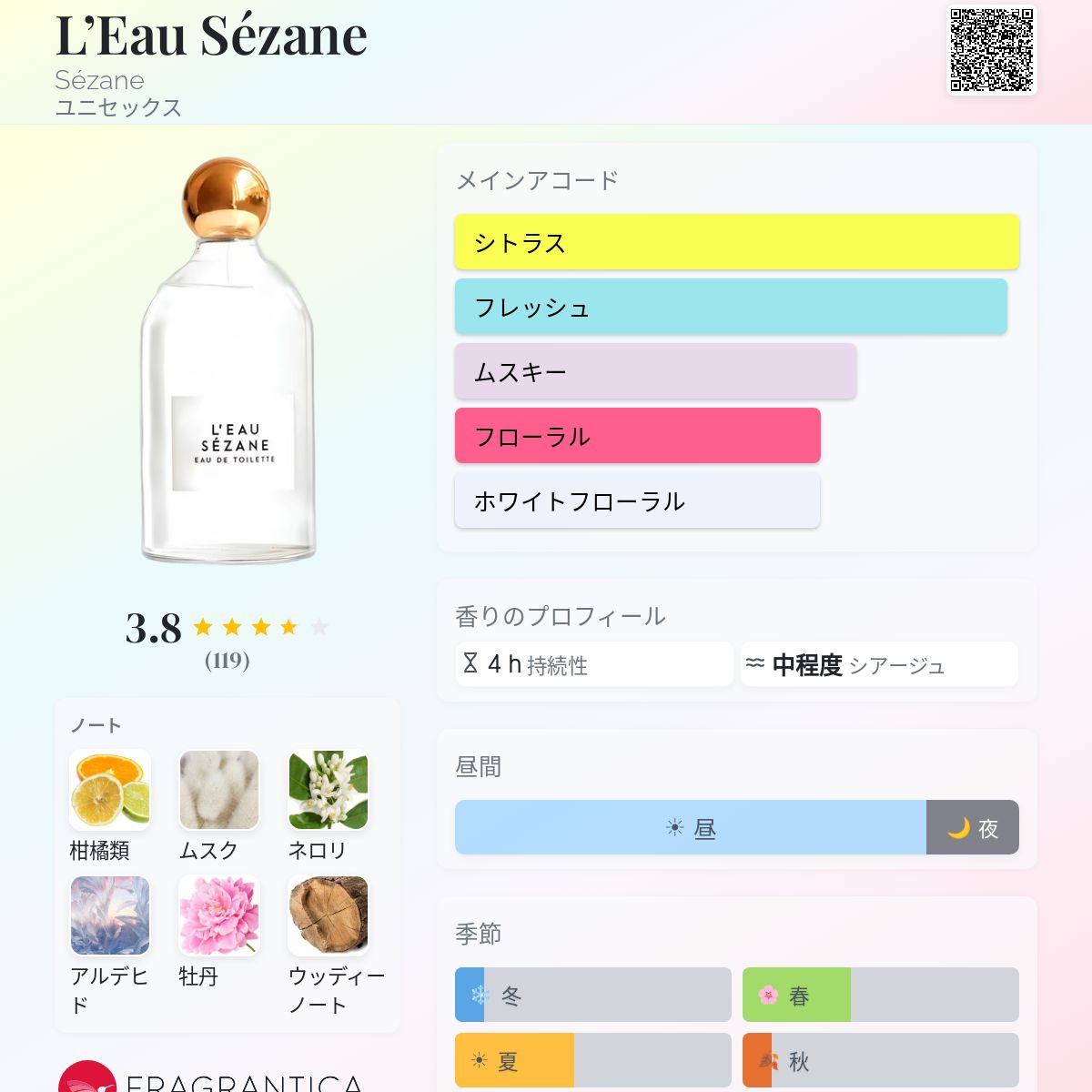 L'Eau Sézane Sézane 香水 - 2015年のユニセックス フレグランス