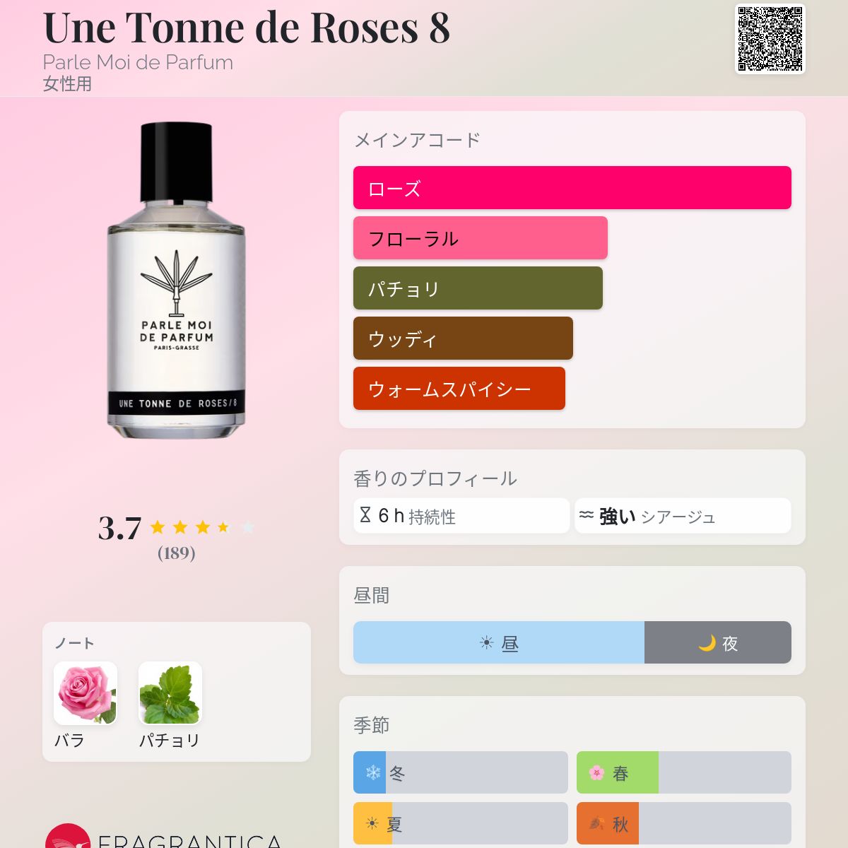 Une Tonne de Roses 8 Parle Moi de Parfum 香水 - 2016年の女性用