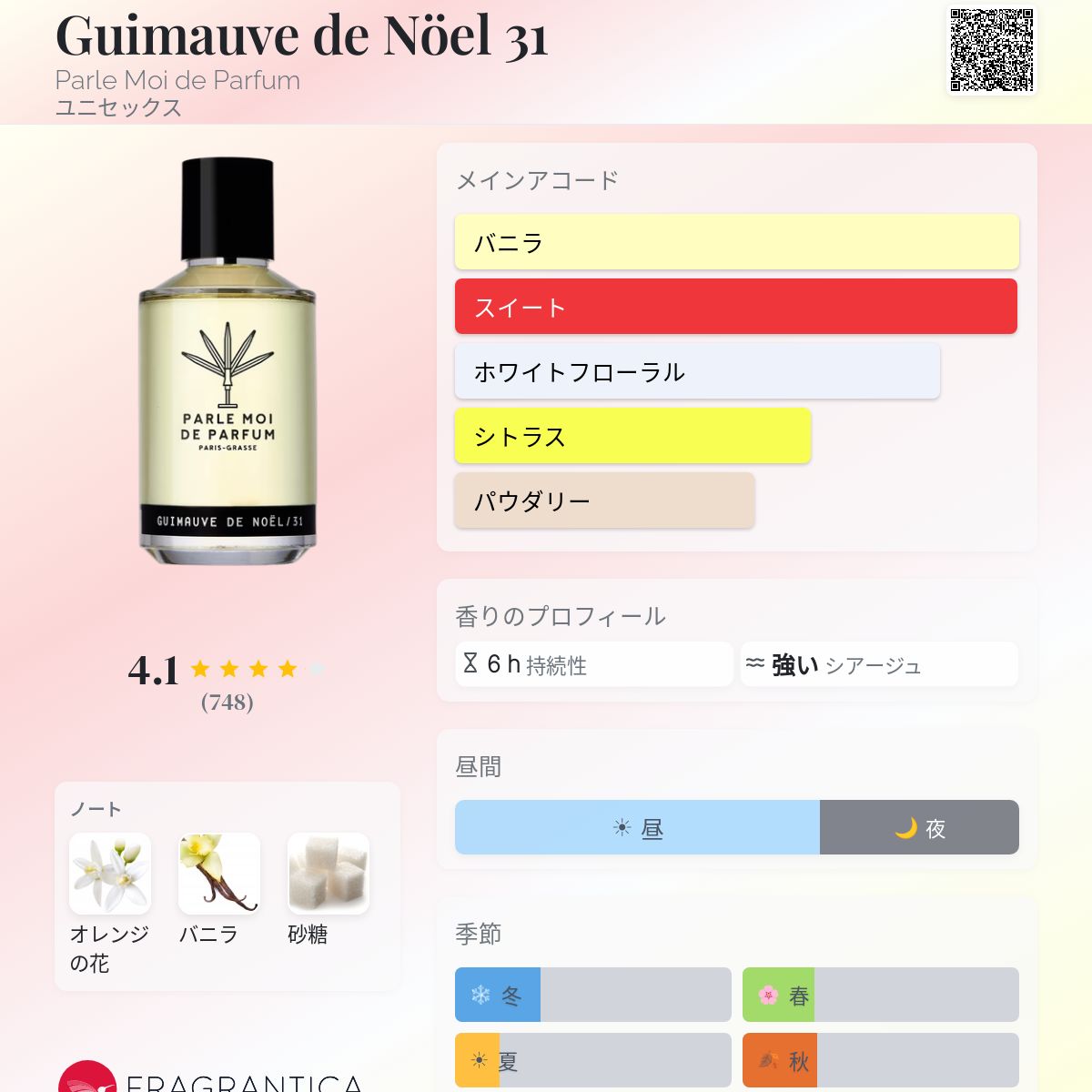 Guimauve de Nöel 31 Parle Moi de Parfum 香水 - 2016年のユニ