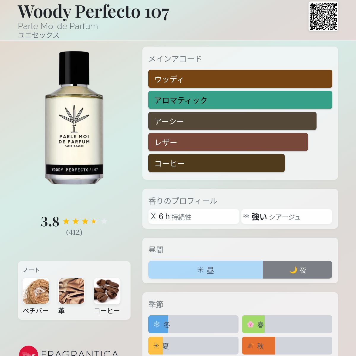 Woody Perfecto 107 Parle Moi de Parfum 香水 - 2016年のユニセックス
