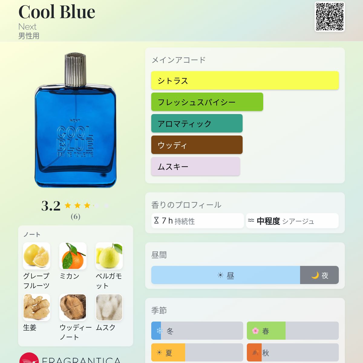 Cool Blue Next コロン - 年の男性用 フレグランス