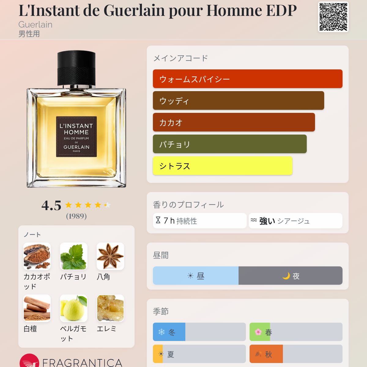 L'Instant de Guerlain pour Homme EDP Guerlain コロン - 2015年の