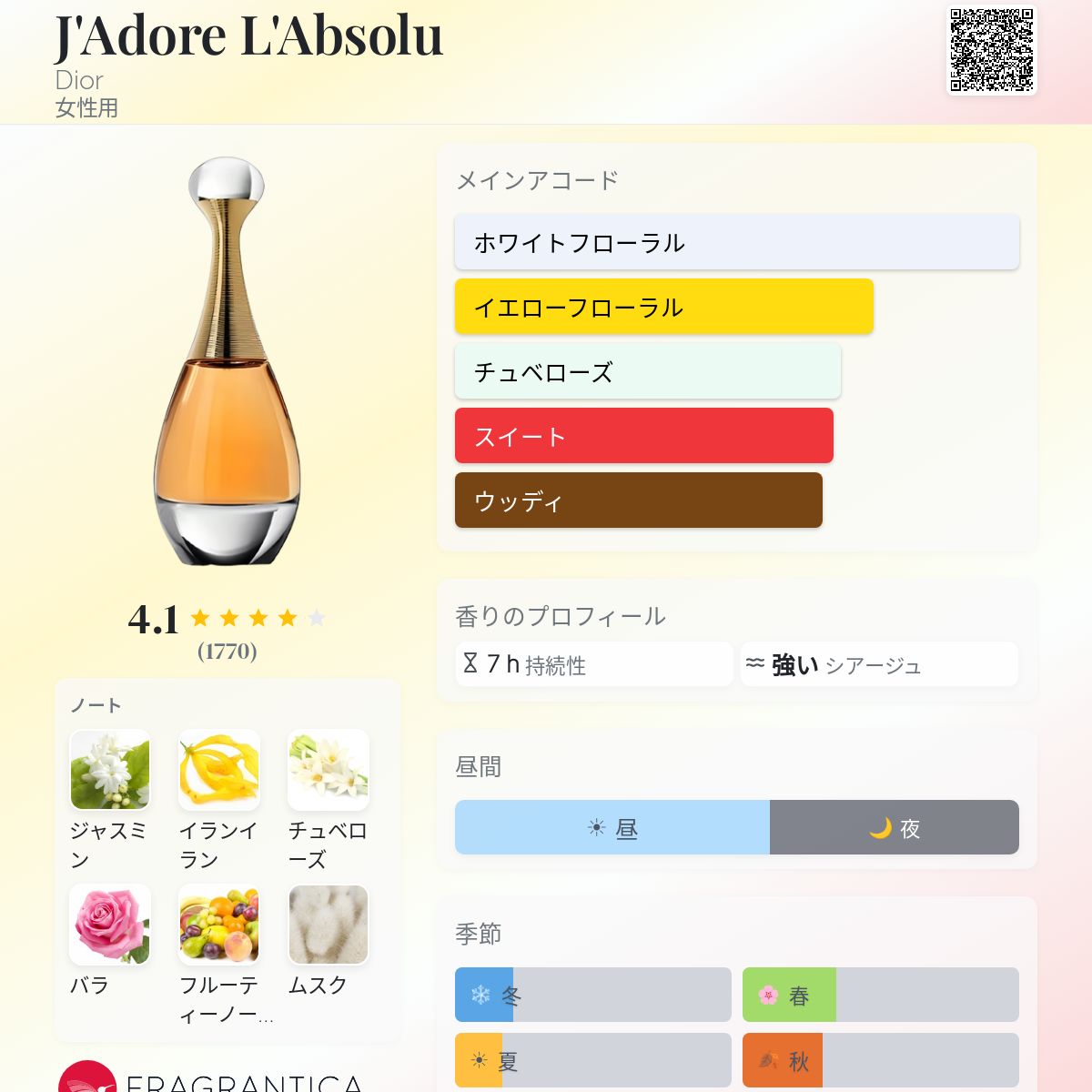 J'Adore L'Absolu Dior 香水 - 2007年の女性用 フレグランス