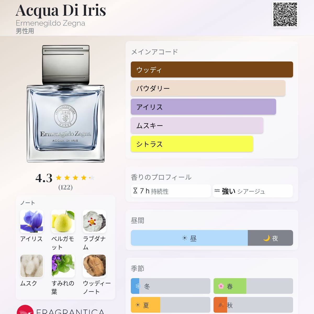 Acqua Di Iris Ermenegildo Zegna コロン - 2017年の男性用 フレグランス