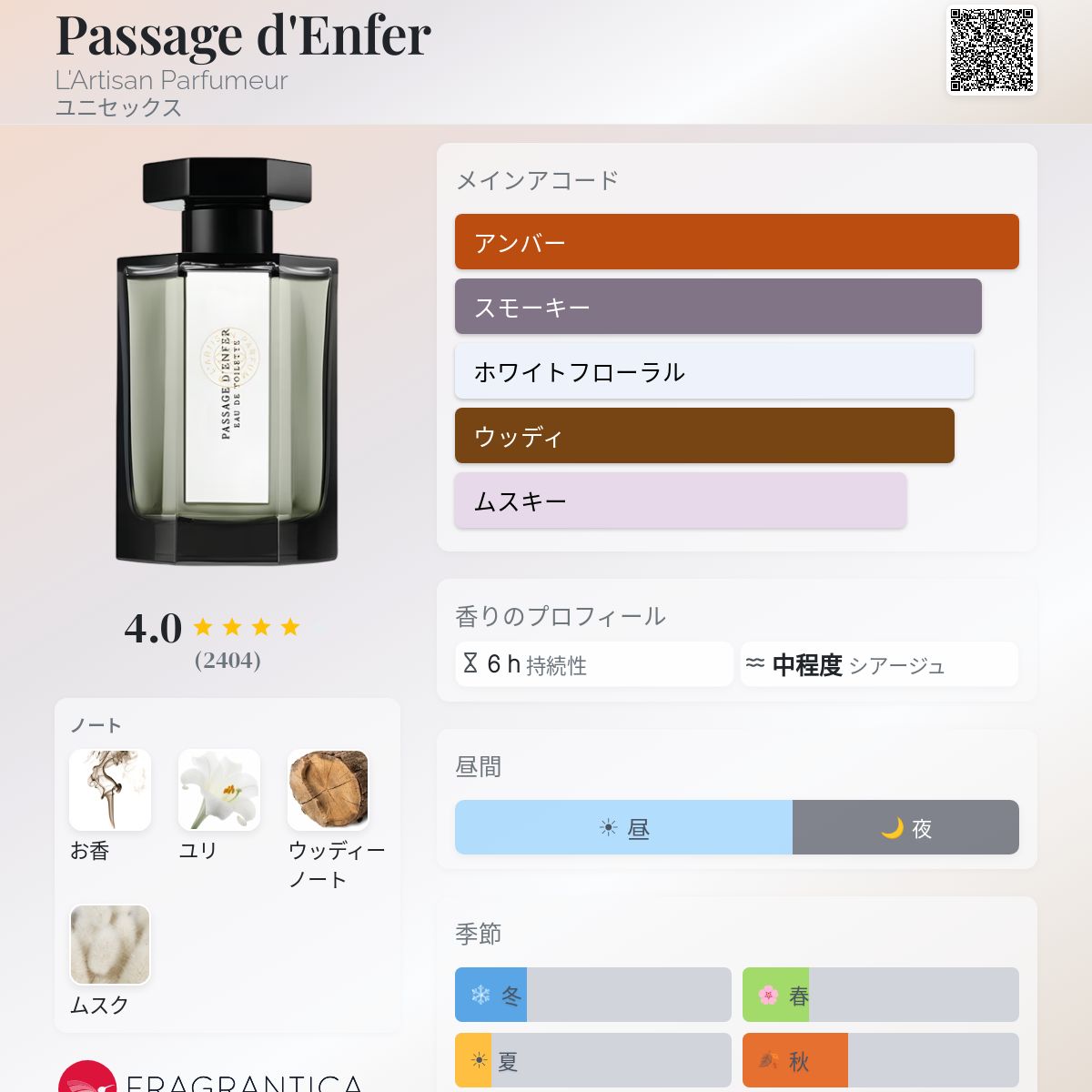 Passage d'Enfer L'Artisan Parfumeur 香水 - 1999年のユニセックス