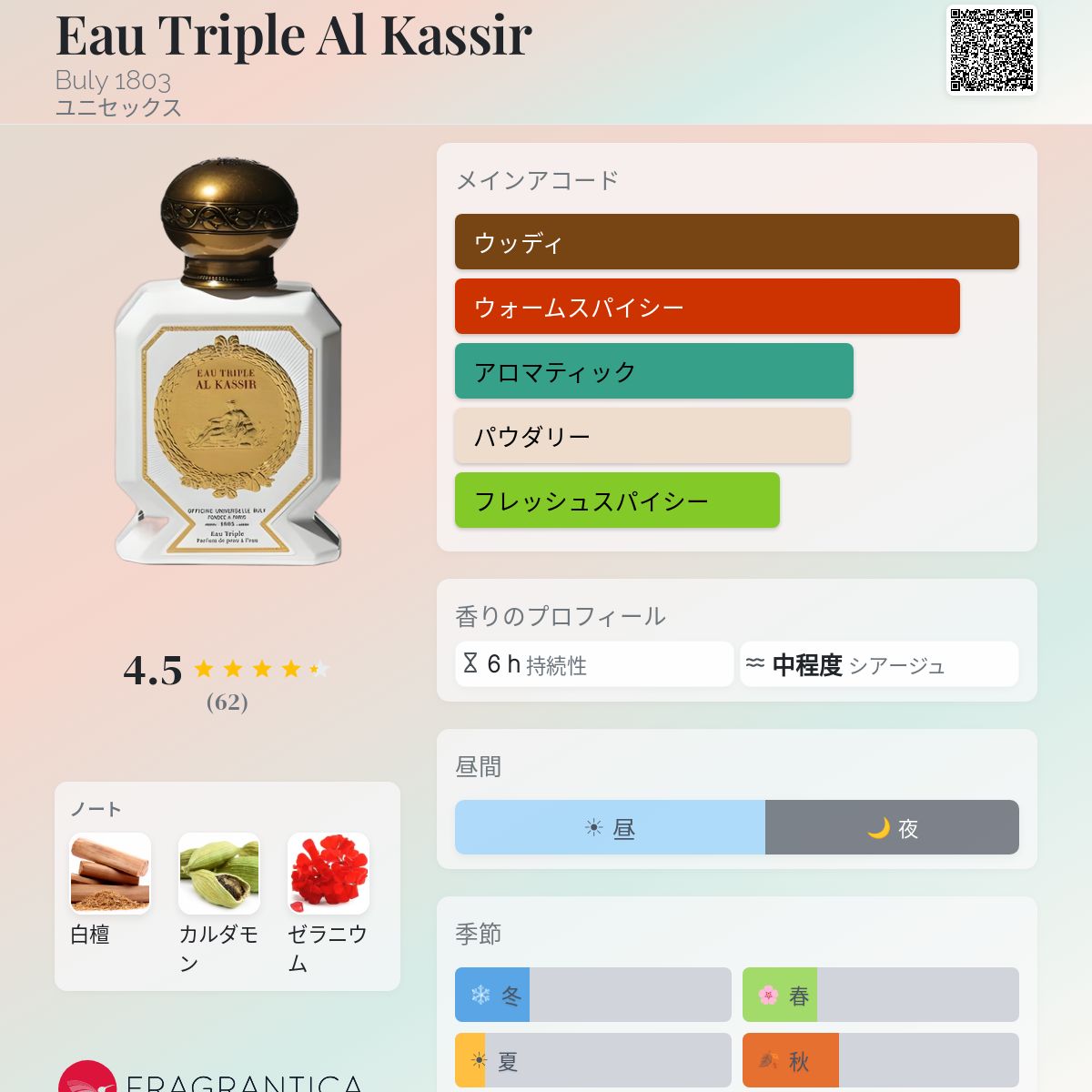 Eau Triple Al Kassir Buly 1803 香水 - 年のユニセックス フレグランス