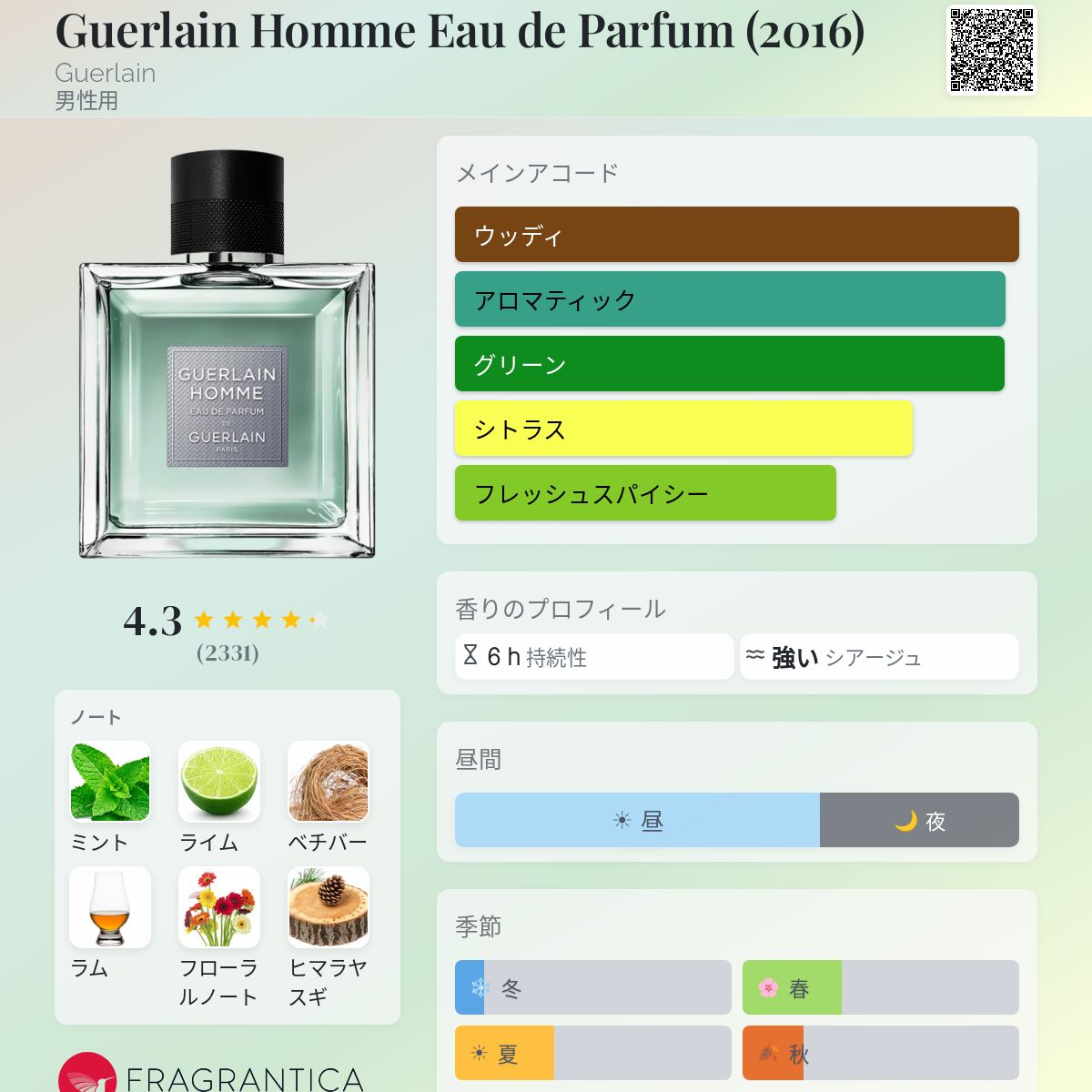 Guerlain Homme Eau de Parfum (2016) Guerlain コロン - 2016年の男性