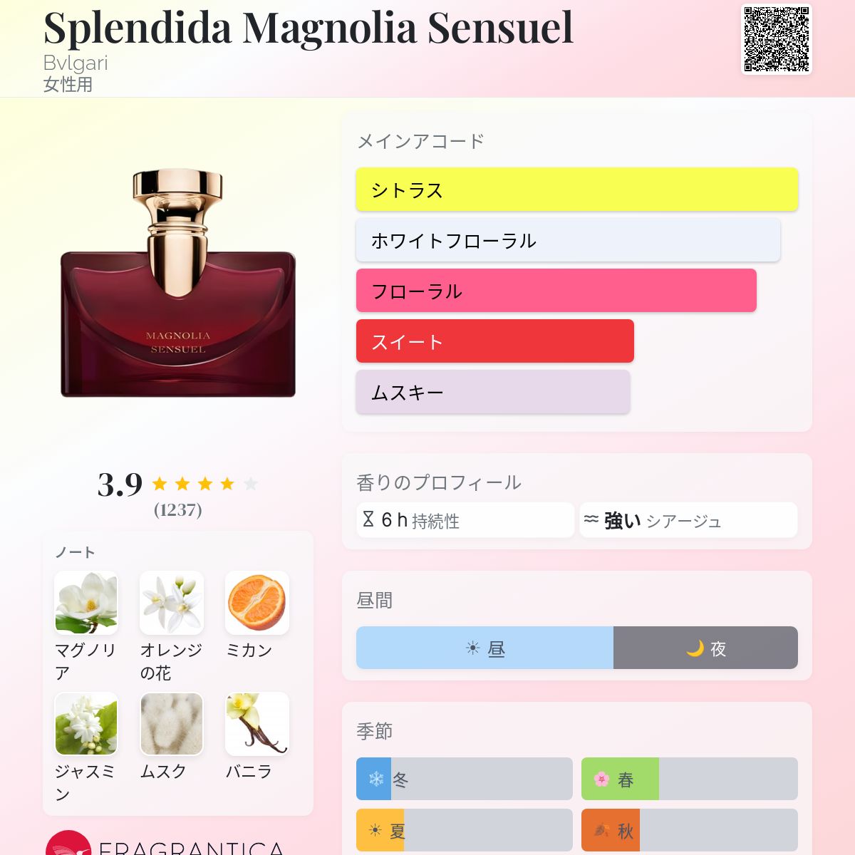 Splendida Magnolia Sensuel Bvlgari 香水 - 2018年の女性用 フレグランス