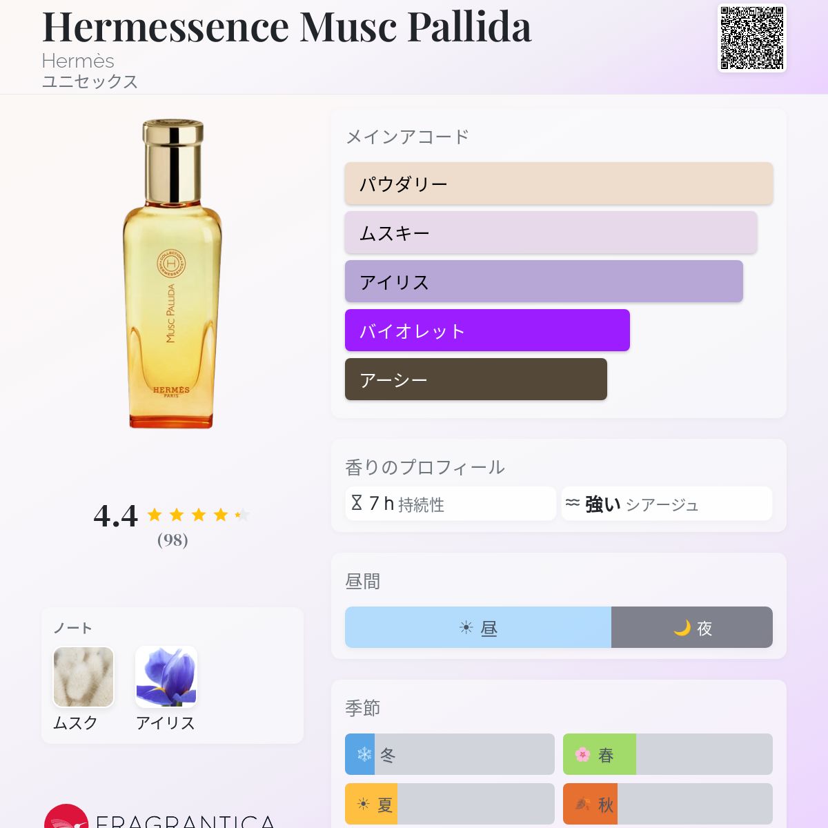 Hermessence Musc Pallida Hermès 香水 - 2018年のユニセックス 