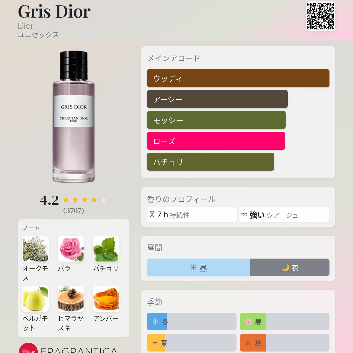Gris Dior Dior 香水 - 2017年のユニセックス フレグランス