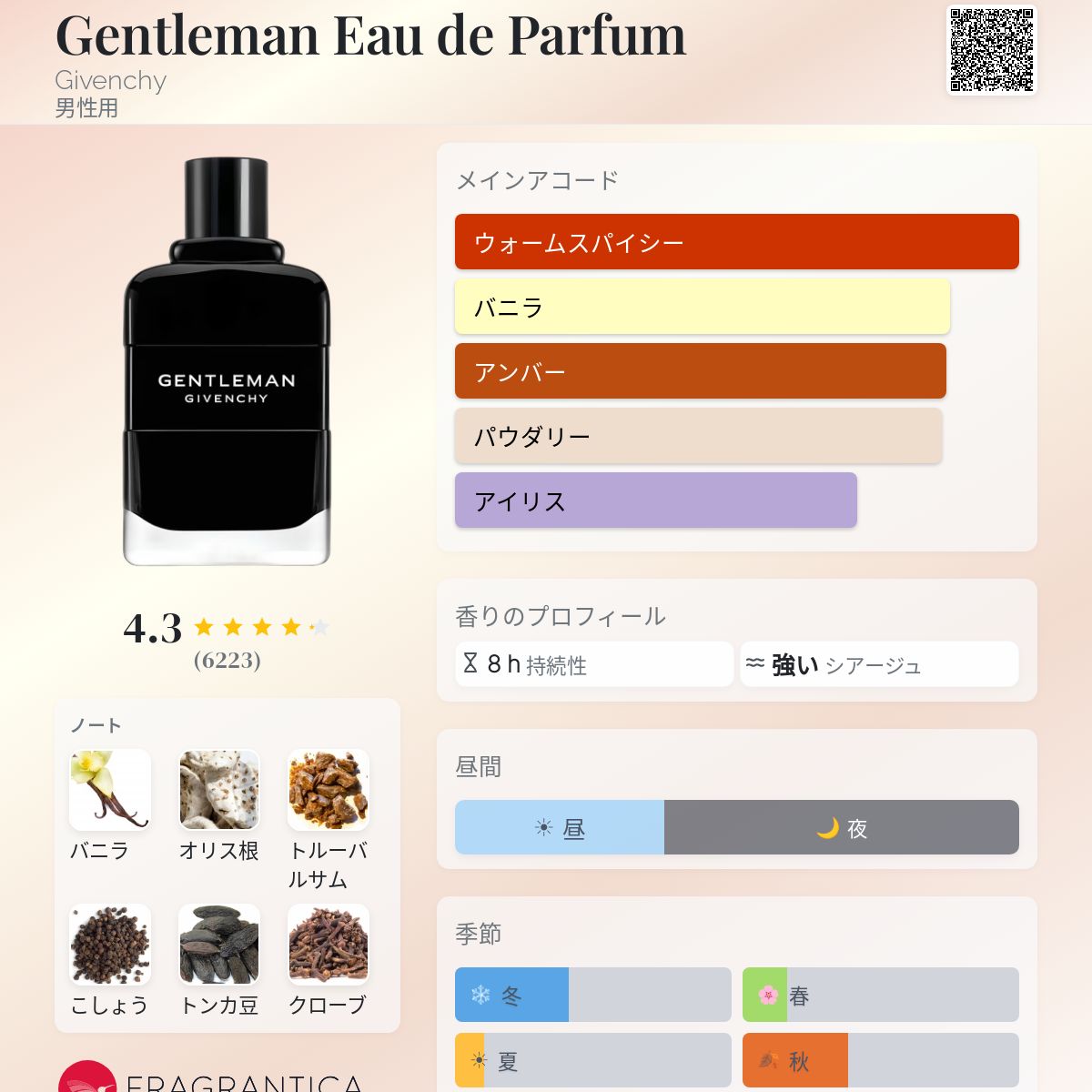 Gentleman Eau de Parfum Givenchy コロン - 2018年の男性用 フレグランス