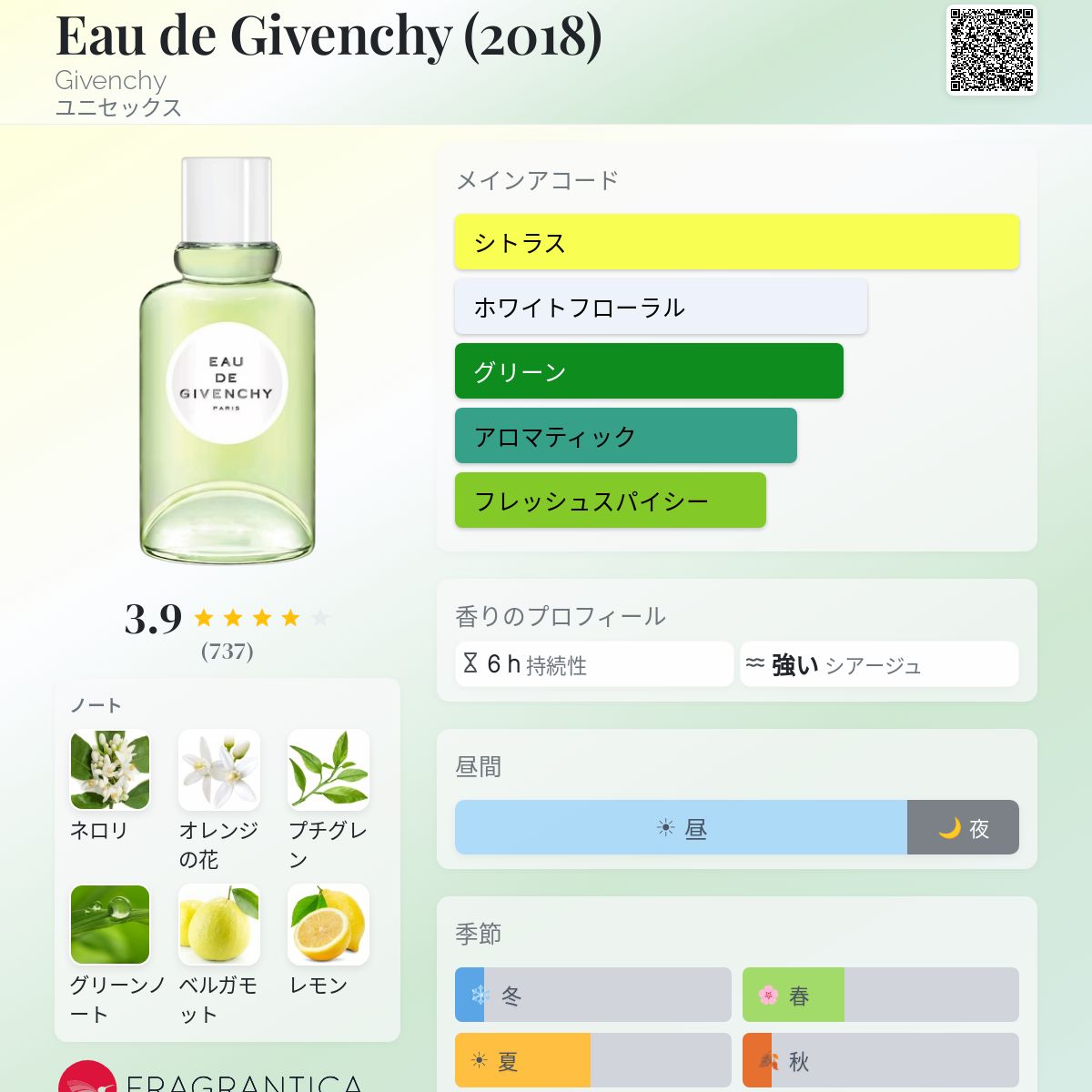 Eau de Givenchy (2018) Givenchy 香水 - 2018年のユニセックス