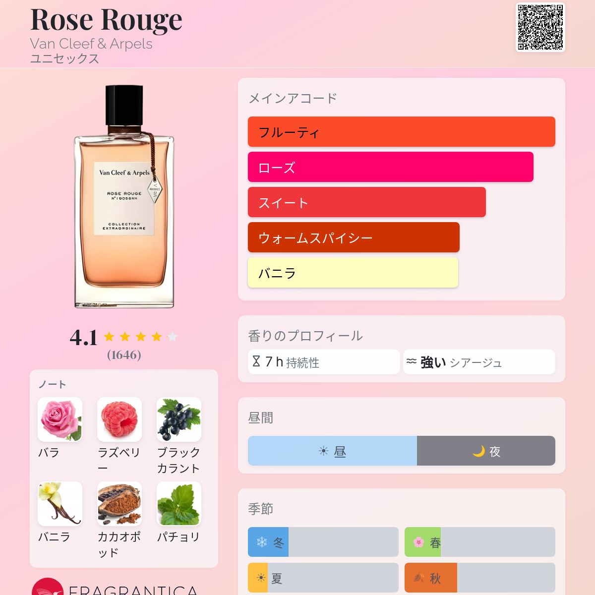 Van Cleef & Arpels Rose Rouge 香水 ローズルージュ ヴァンクリ 香水 