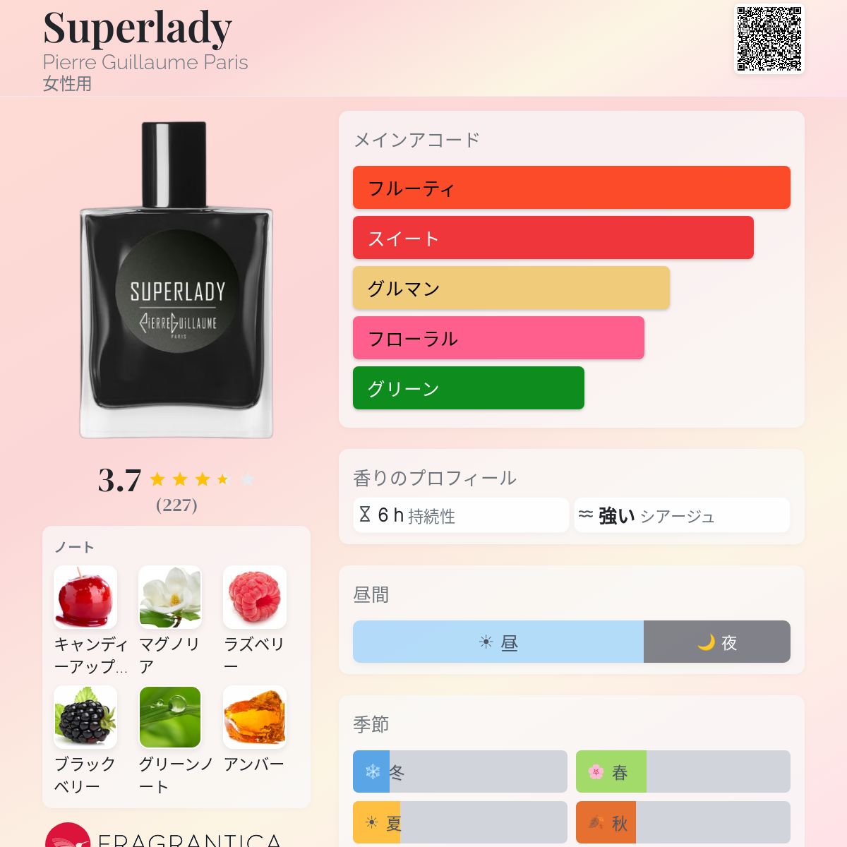 香水(ユニセックス) Pierre Guillaume Superlady 50ml Superlady Pierre Guillaume Paris 香水 - 年の女性用 フレグランス