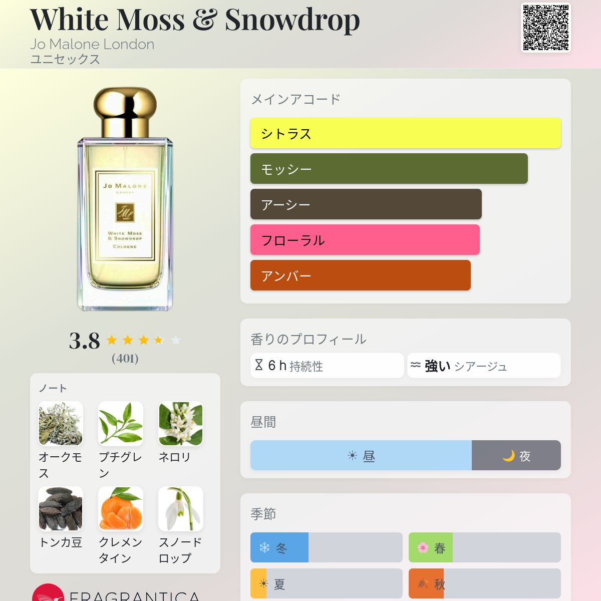 White Moss & Snowdrop Jo Malone London 香水 - 2018年のユニセックス