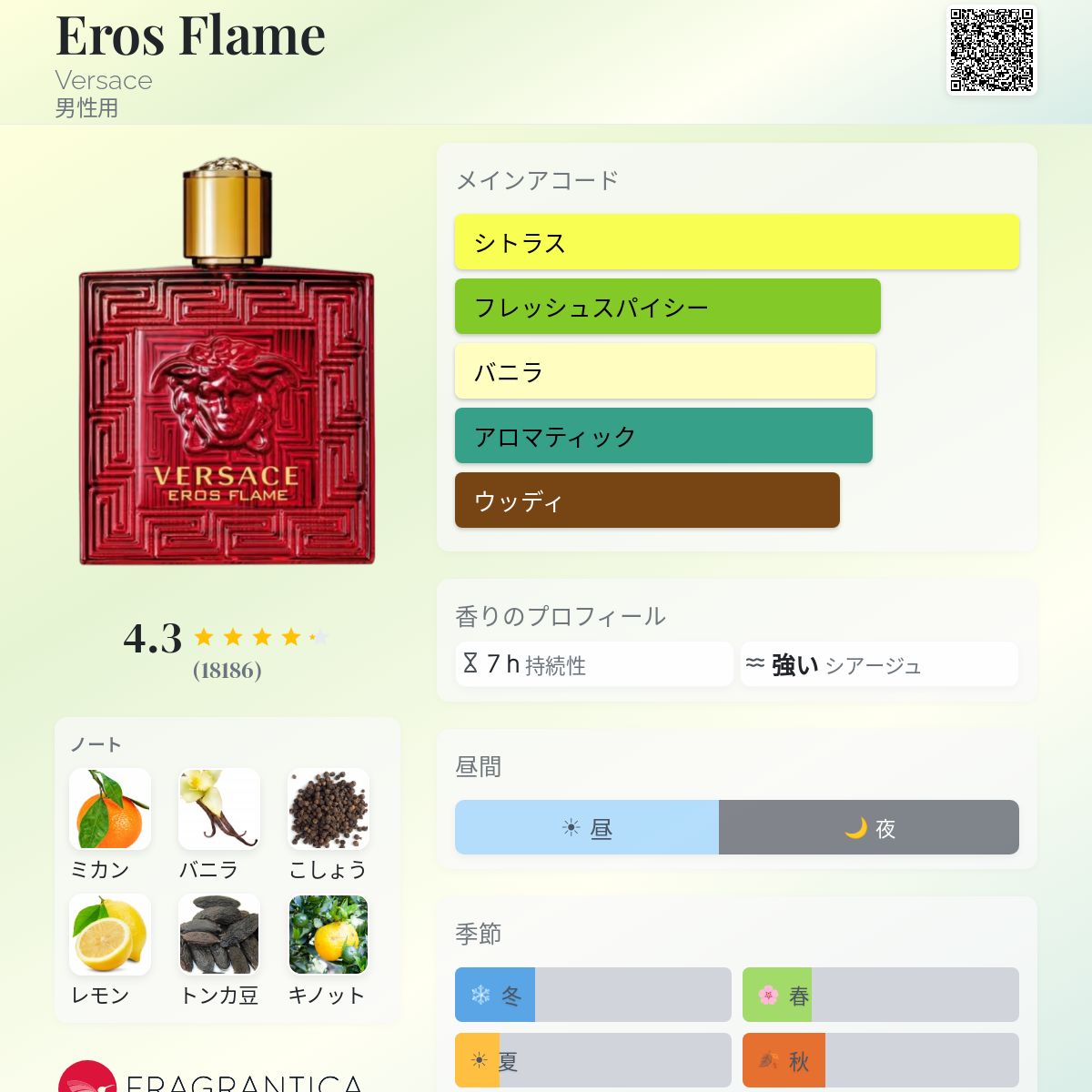 Eros Flame Versace コロン - 2018年の男性用 フレグランス