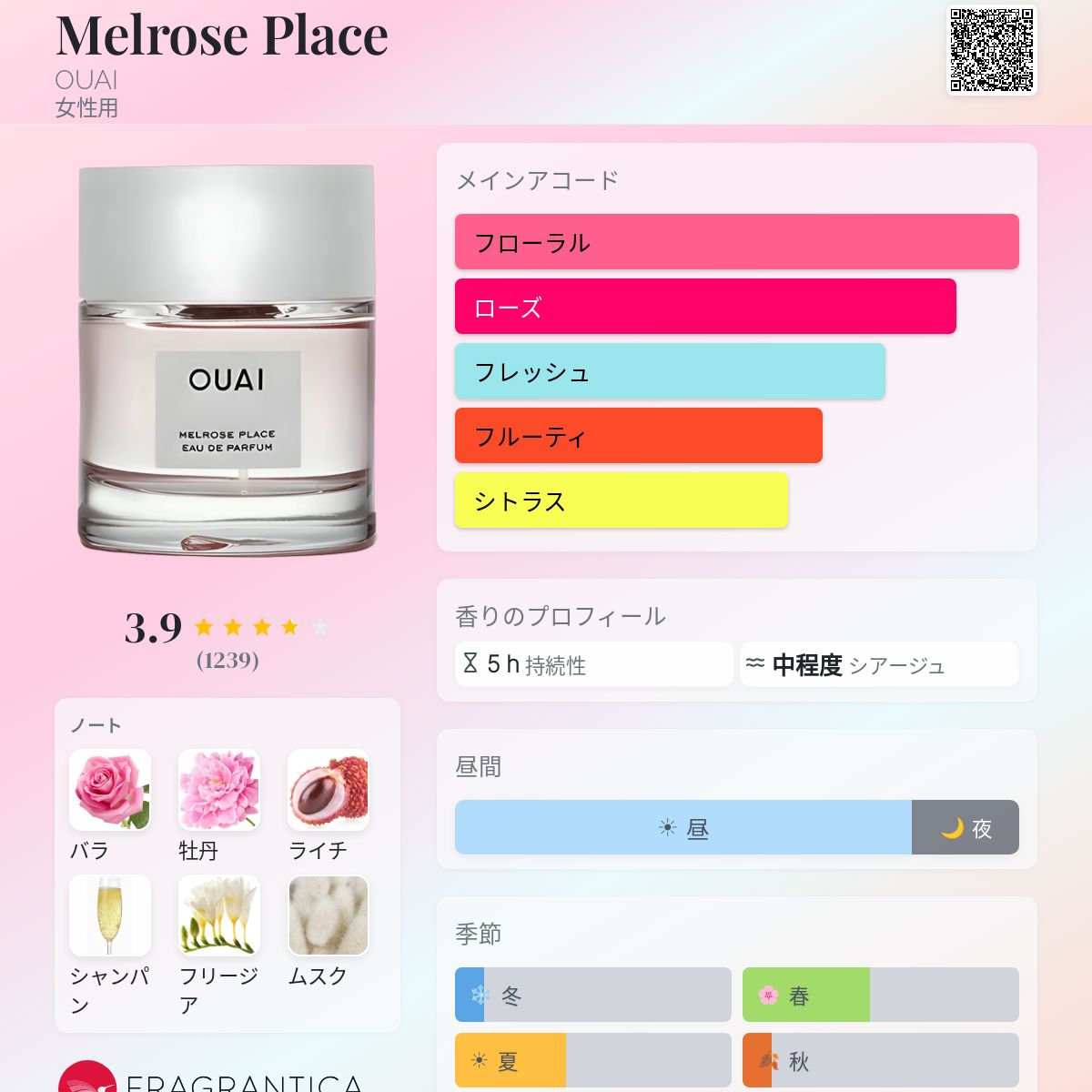 Melrose Place OUAI 香水 - 2018年の女性用 フレグランス