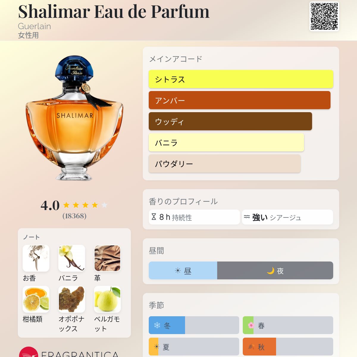 Shalimar Eau de Parfum Guerlain 香水 - 1990年の女性用 フレグランス