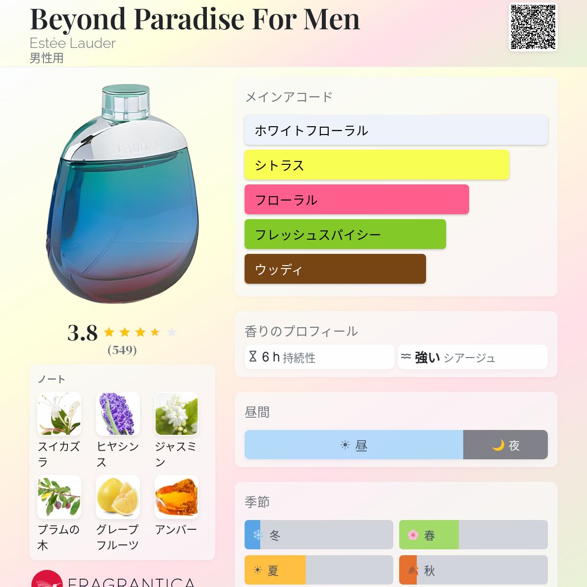 Beyond Paradise For Men Estée Lauder コロン - 2004年の男性用