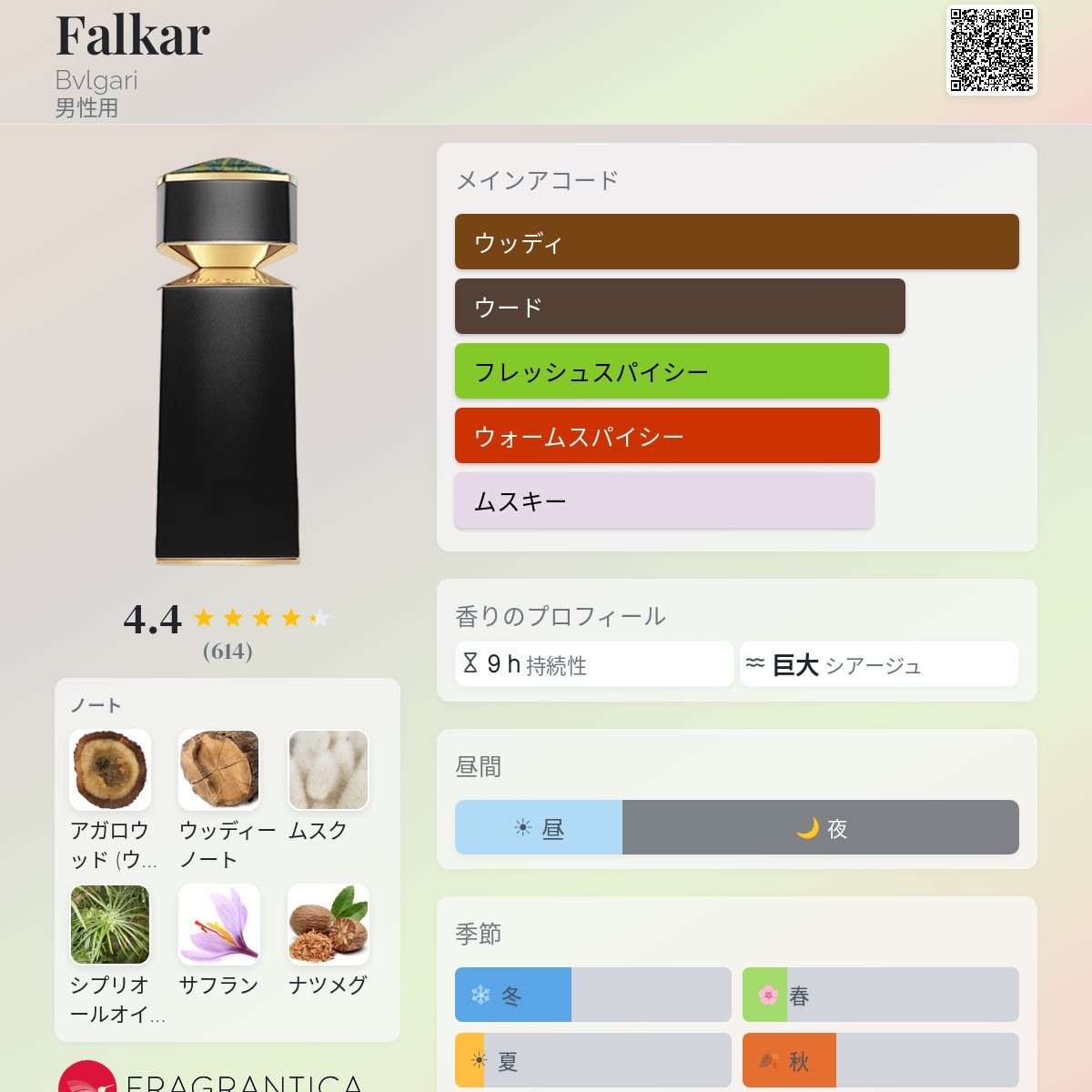 Falkar Bvlgari コロン - 2019年の男性用 フレグランス