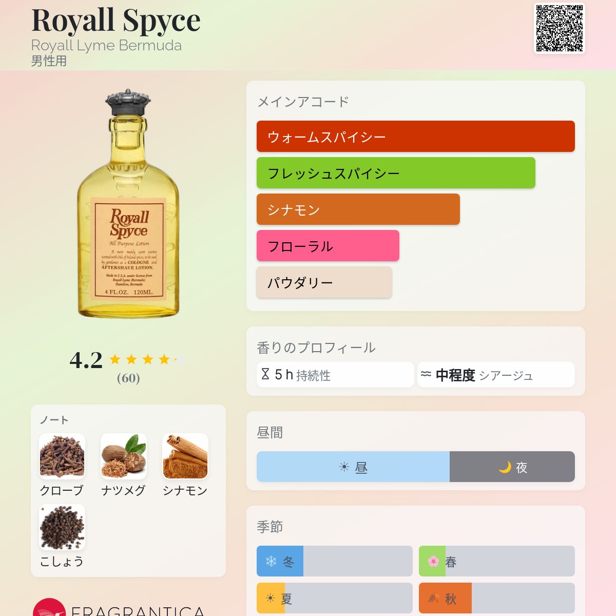Royall Spyce Royall Lyme Bermuda コロン - 1961年の男性用 フレグランス