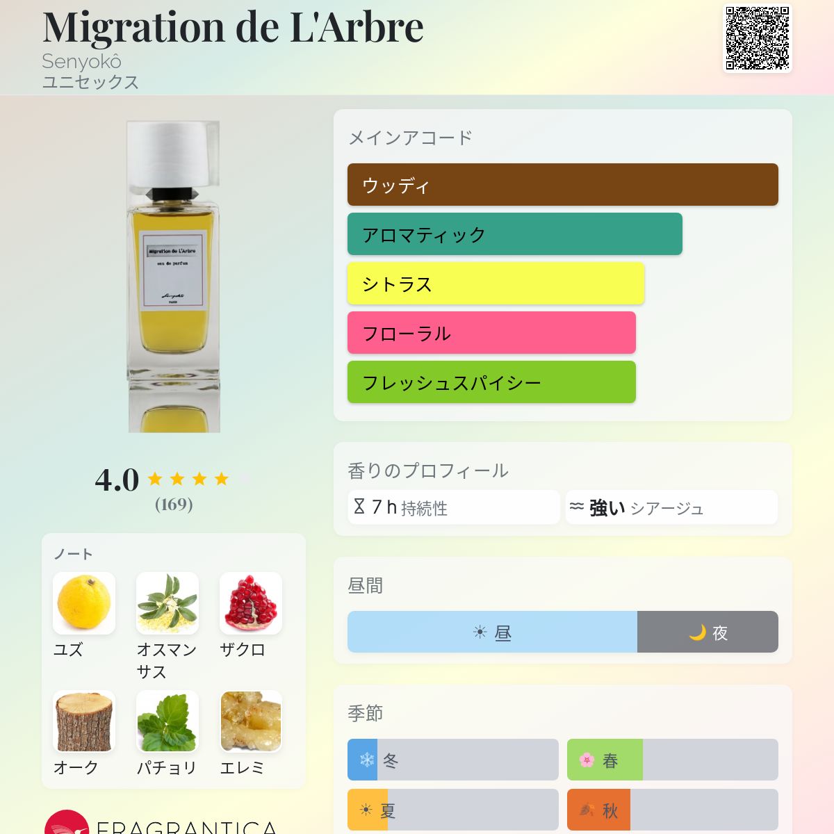 Migration de L
