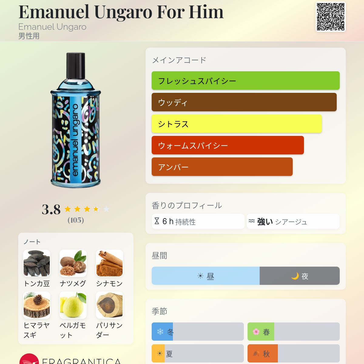 Emanuel Ungaro For Him Emanuel Ungaro コロン - 2019年の男性用