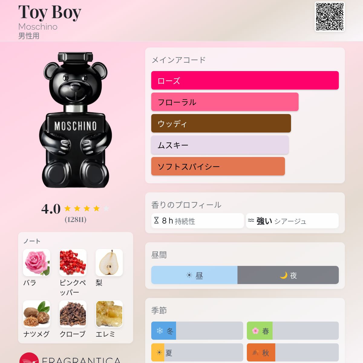 Toy Boy Moschino コロン - 2019年の男性用 フレグランス