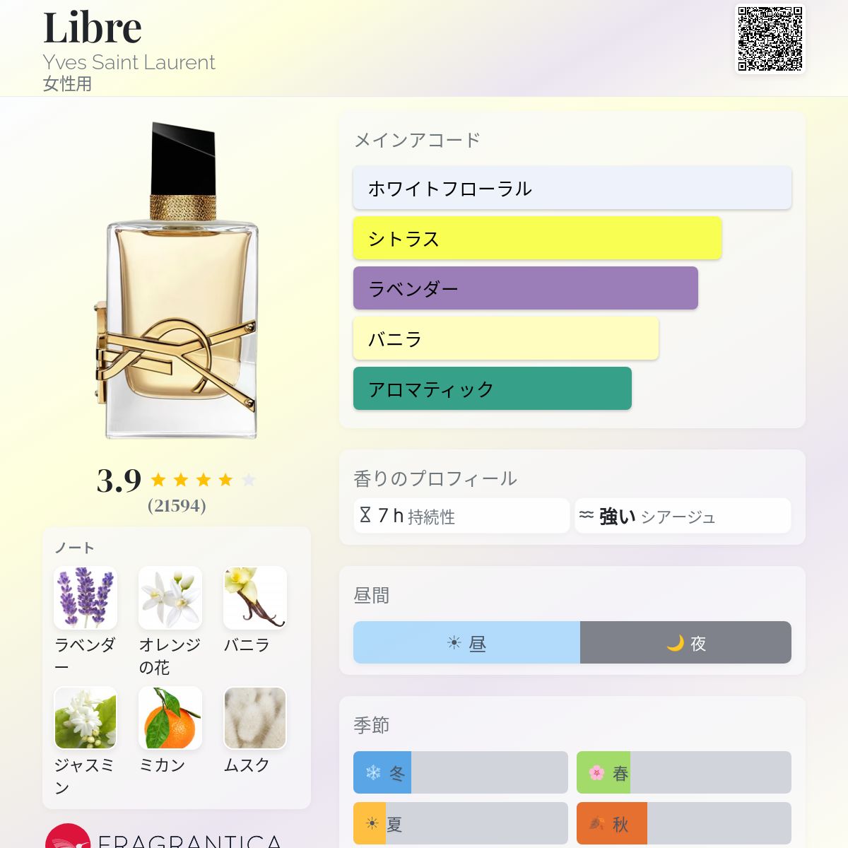 Libre Yves Saint Laurent 香水 - 2019年の女性用 フレグランス