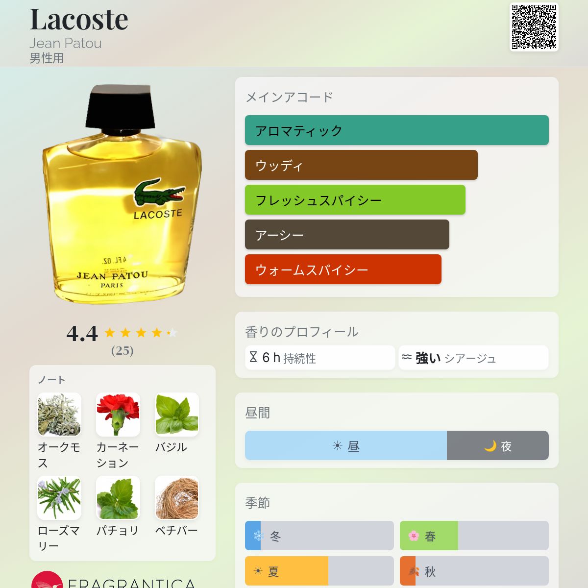 Lacoste Jean Patou コロン - 1967年の男性用 フレグランス
