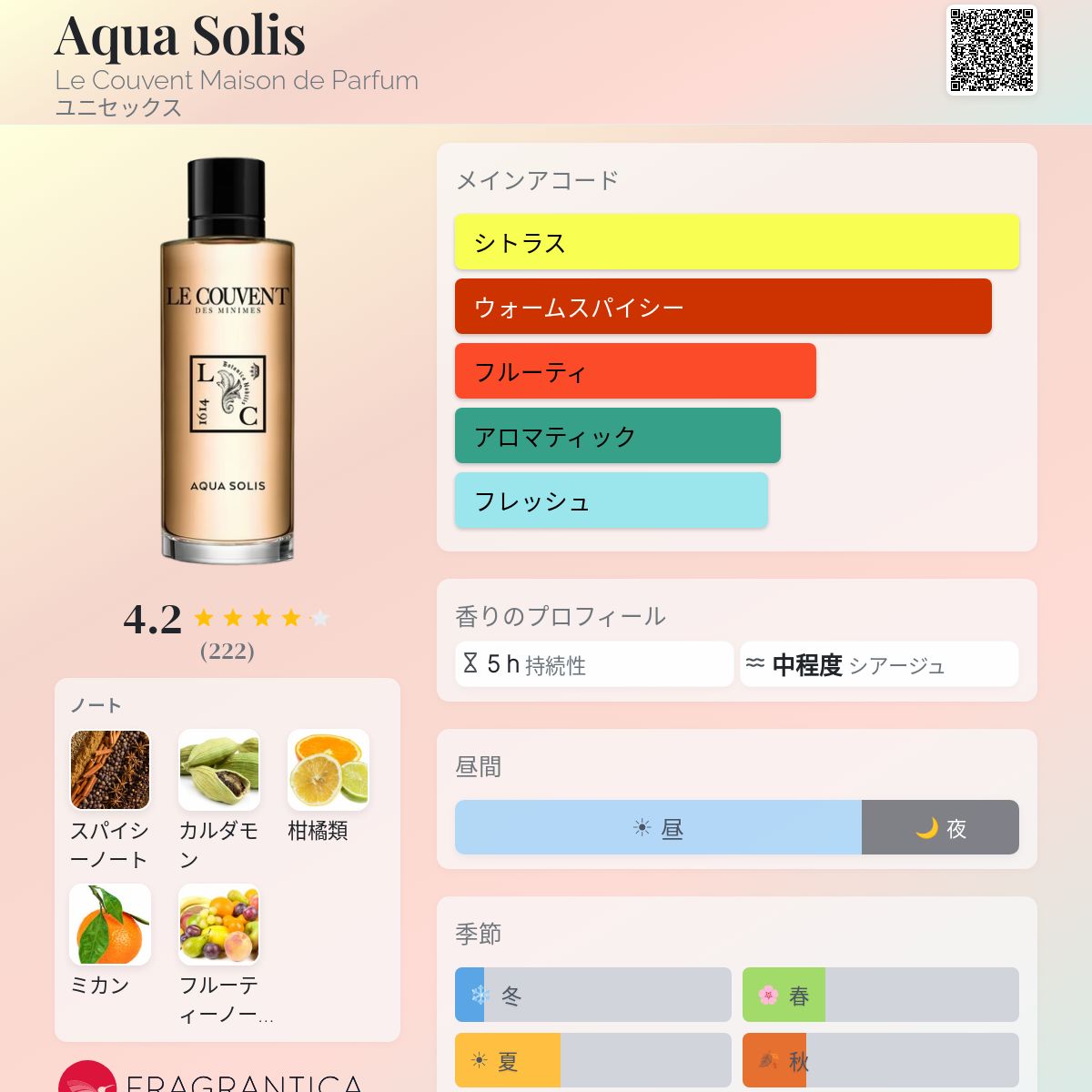 Aqua Solis Le Couvent Maison de Parfum 香水 - 2019年のユニセックス