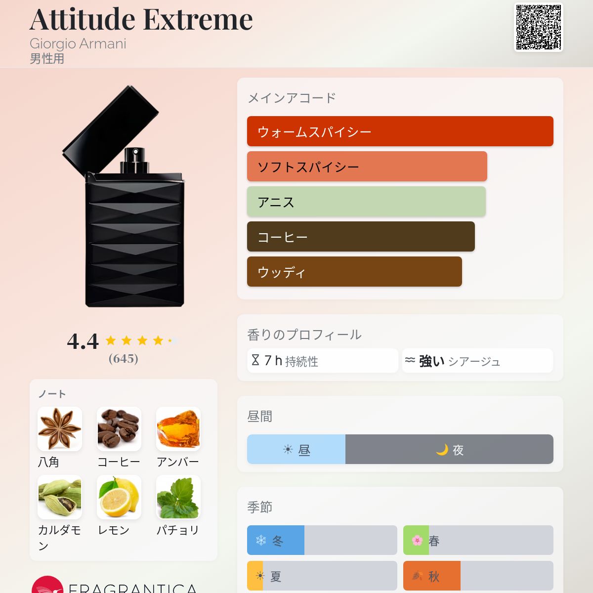 Attitude Extreme Giorgio Armani コロン - 2009年の男性用 フレグランス