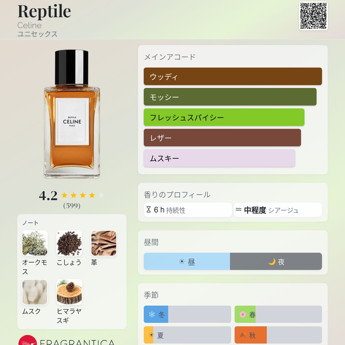 香水(ユニセックス) CELINE REPTILE 10ml Reptile Celine 香水 - 2019年のユニセックス フレグランス