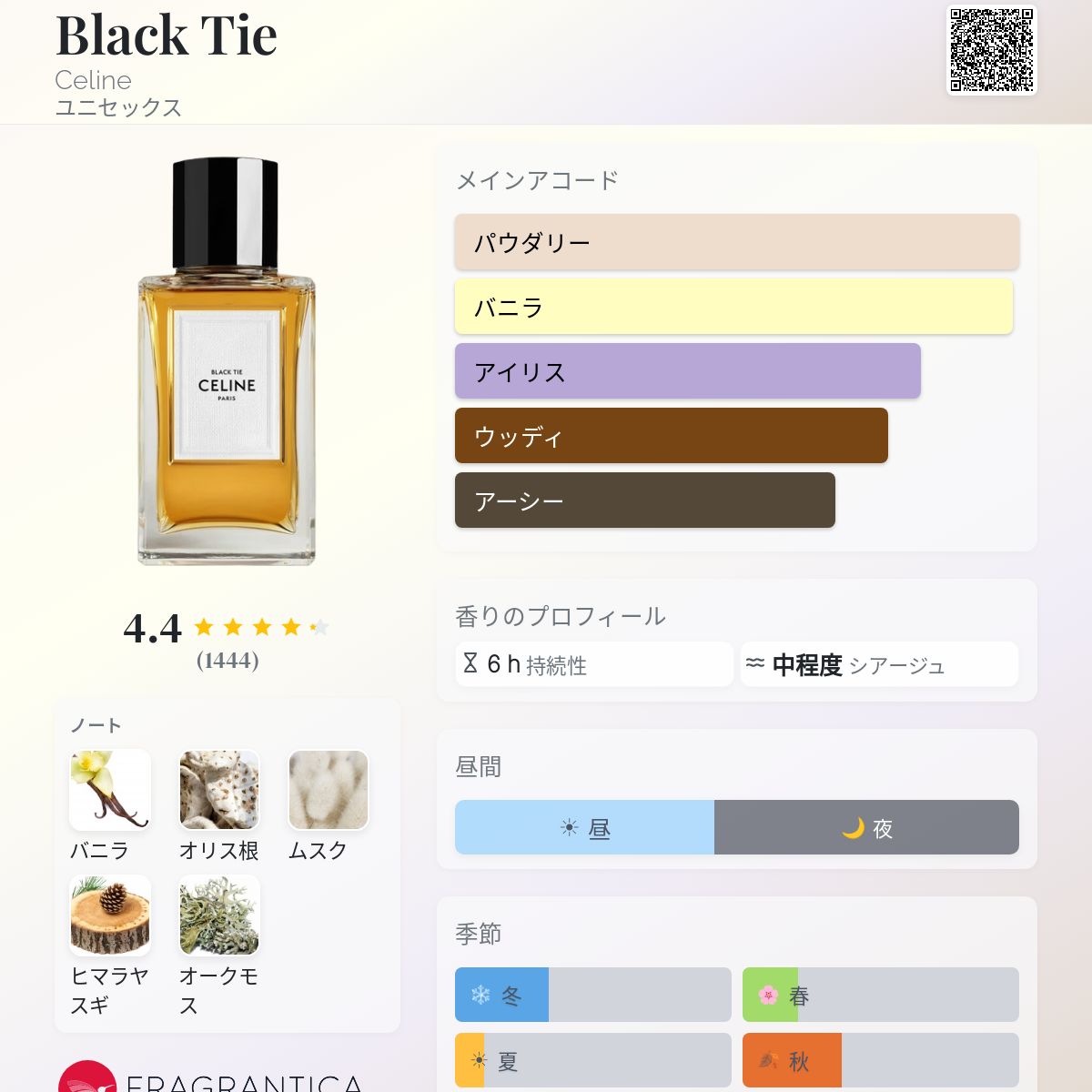 Black Tie Celine 香水 - 2019年のユニセックス フレグランス