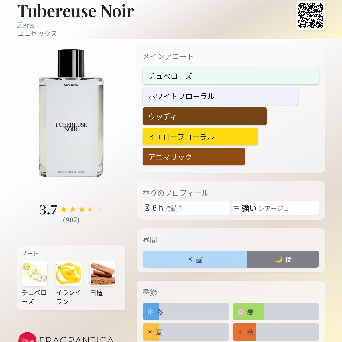 Tubereuse Noir Zara 香水 - 2019年のユニセックス フレグランス