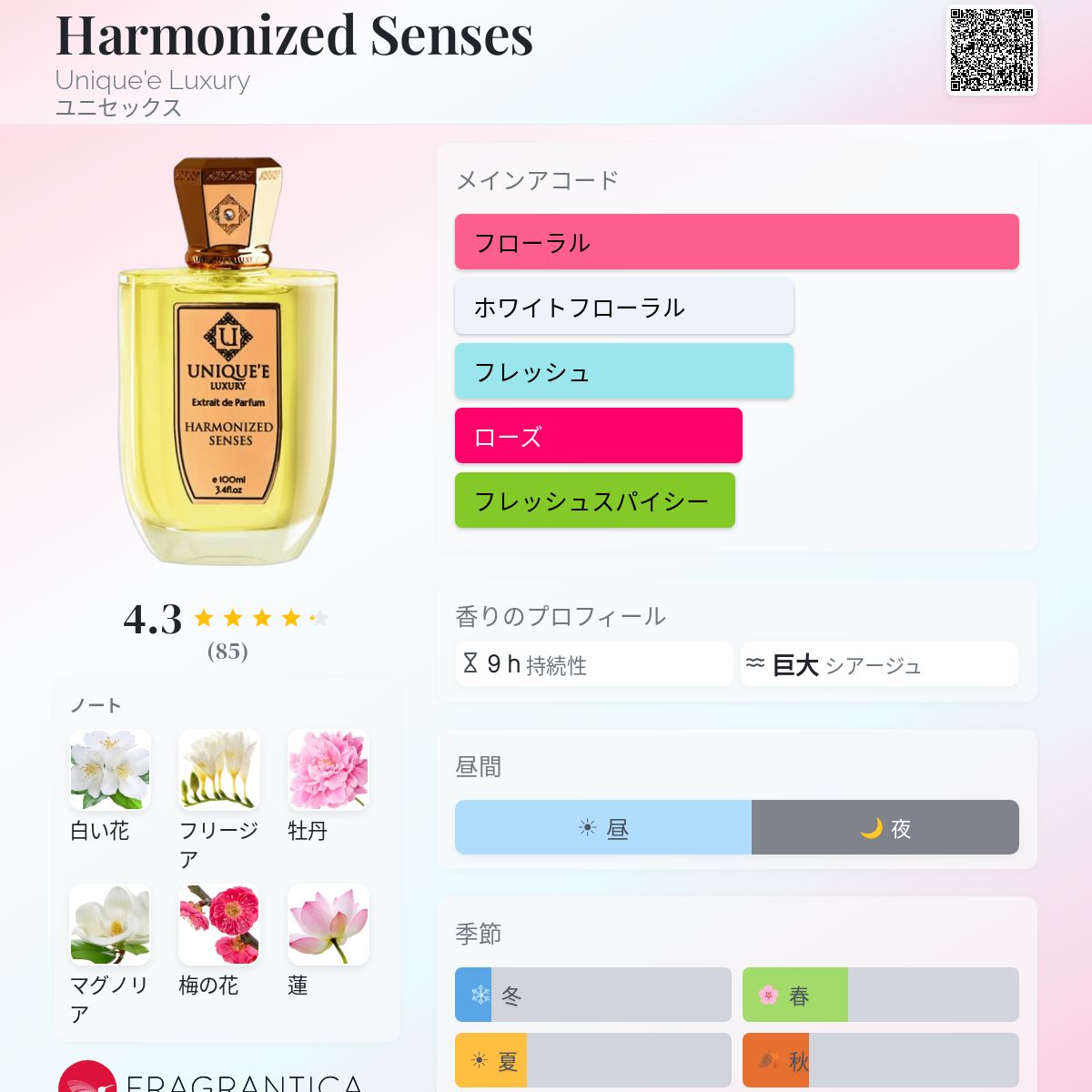Harmonized Senses Unique
