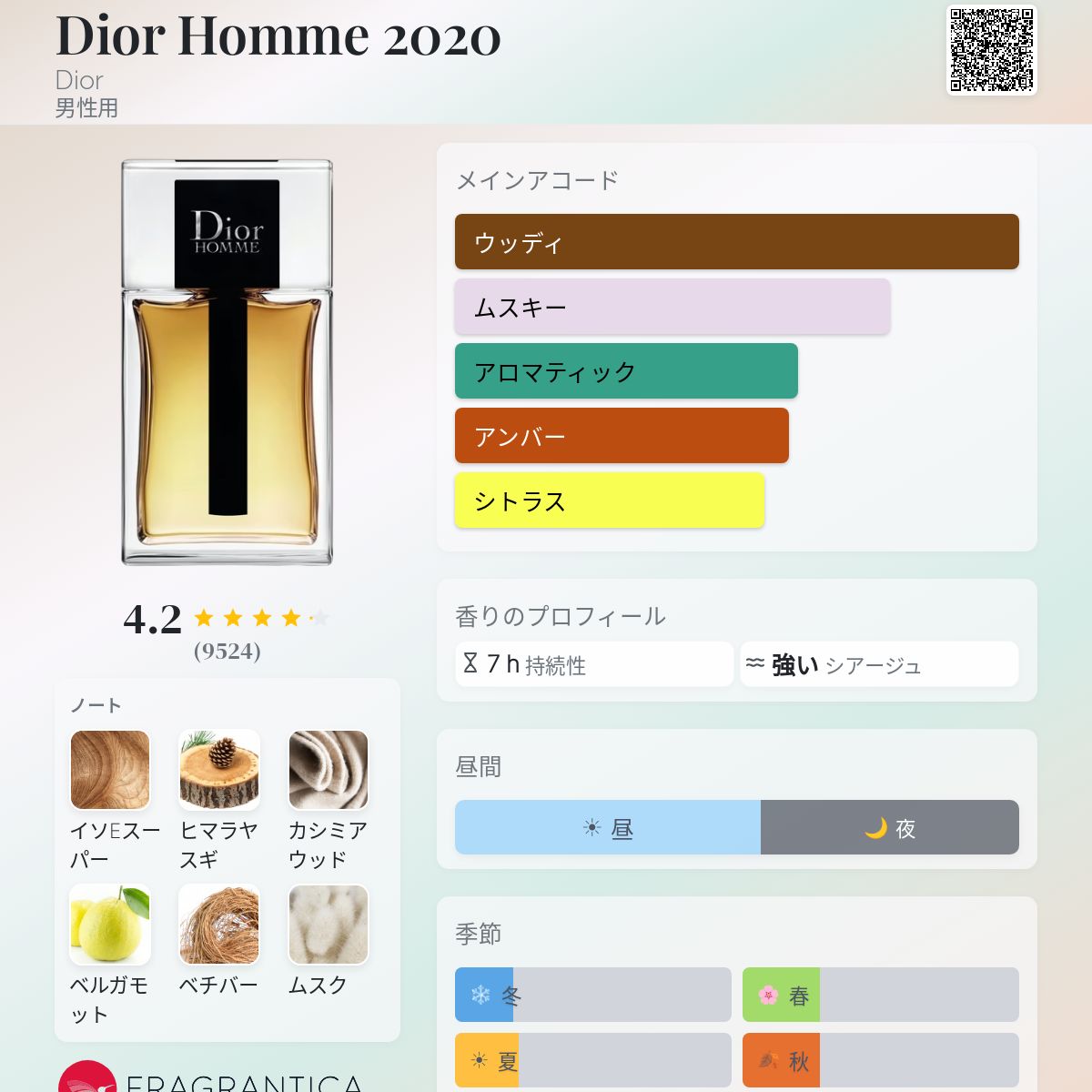 Dior Homme 2020 Dior コロン - 2020年の男性用 フレグランス