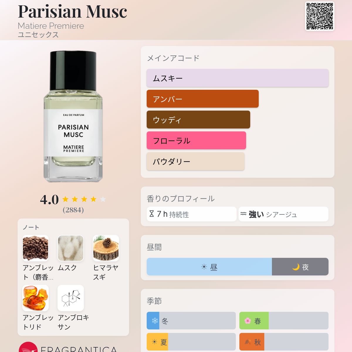 Parisian Musc Matiere Premiere 香水 - 2019年のユニセックス