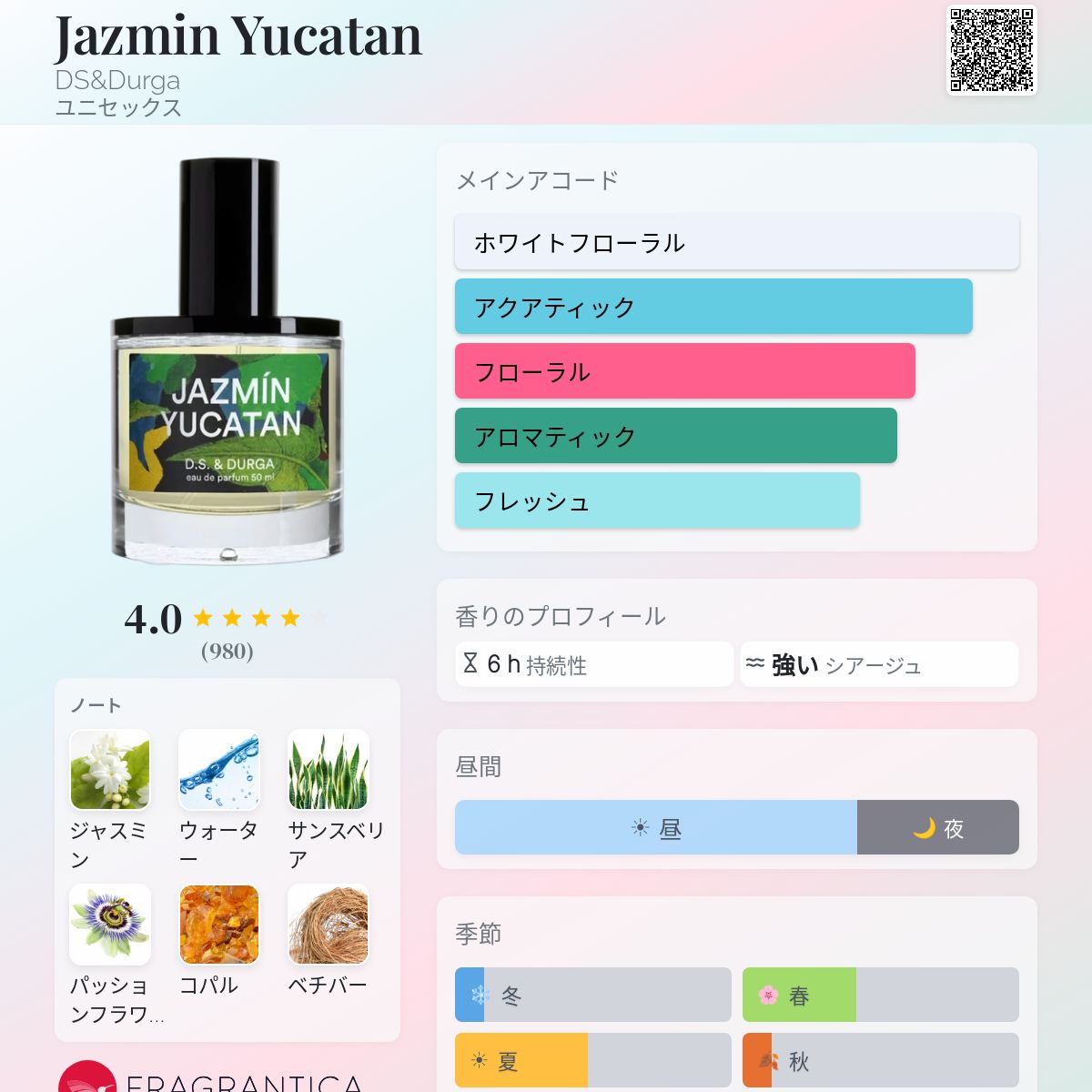 Jazmin Yucatan DS&Durga 香水 - 2020年のユニセックス フレグランス
