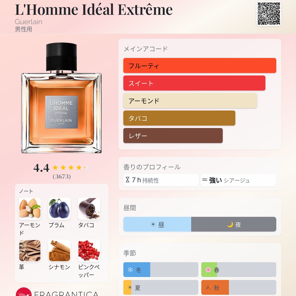 L'Homme Idéal Extrême Guerlain コロン - 2020年の男性用 フレグランス