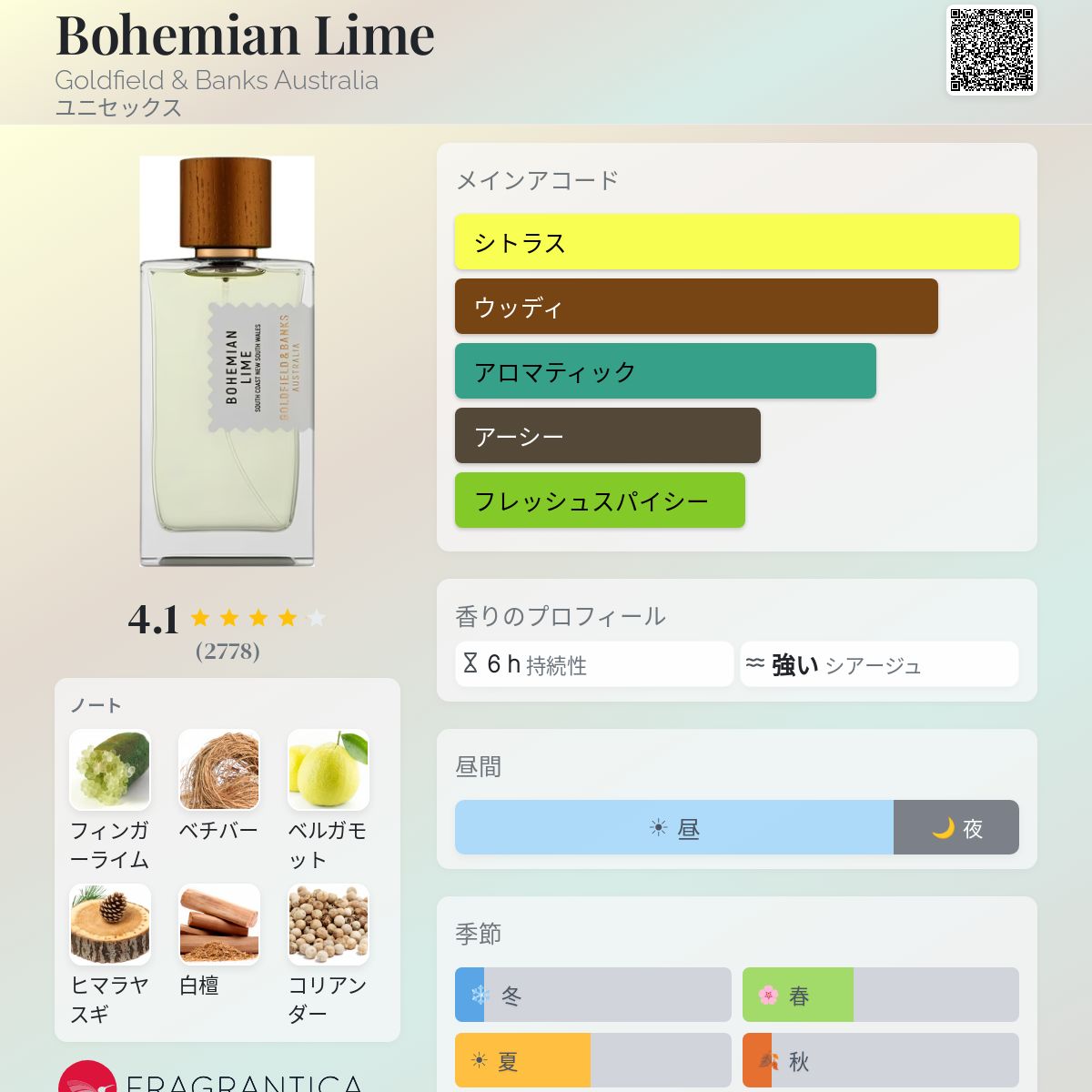 Bohemian Lime Goldfield & Banks Australia 香水 - 2020年のユニ
