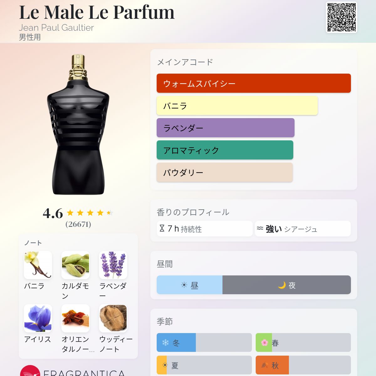Le Male Le Parfum Jean Paul Gaultier コロン - 2020年の男性用